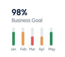 Mengapa Memilih Kami?